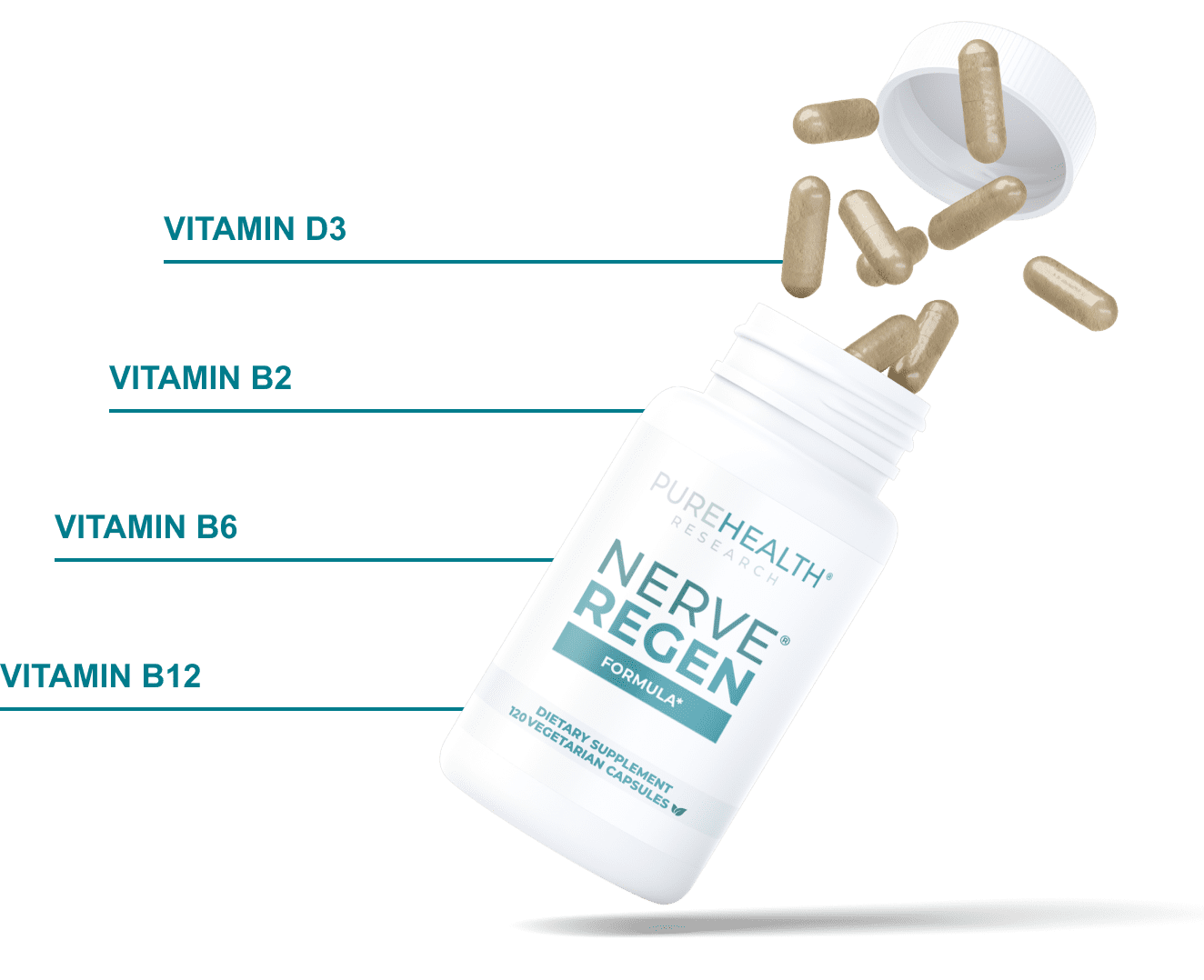 ingredients + bottle